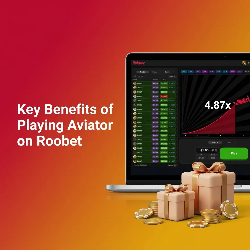 Aviator Game at Roobet India